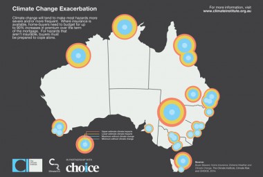 AustraliaInsuranceClimateImpacts_FINAL